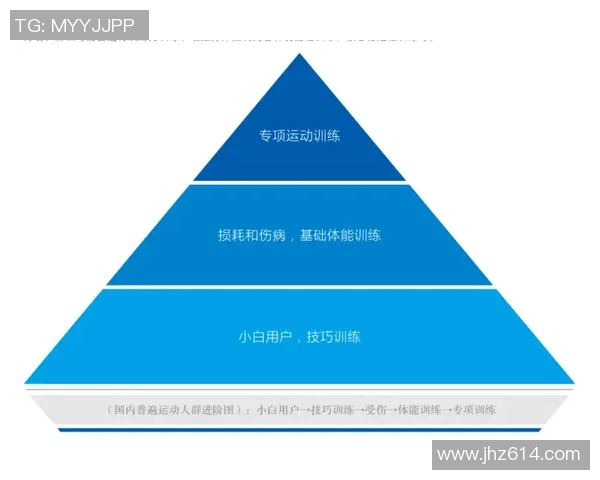 上海网球队耐力表现深度分析与训练策略探讨 上海网球队耐力表现深度分析与训练策略探讨
