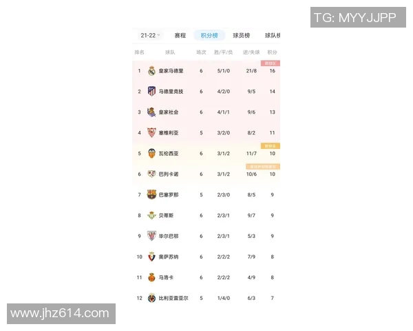 上海羽毛球队在欧锦赛积分榜上以79分稳居第一名展现强劲实力